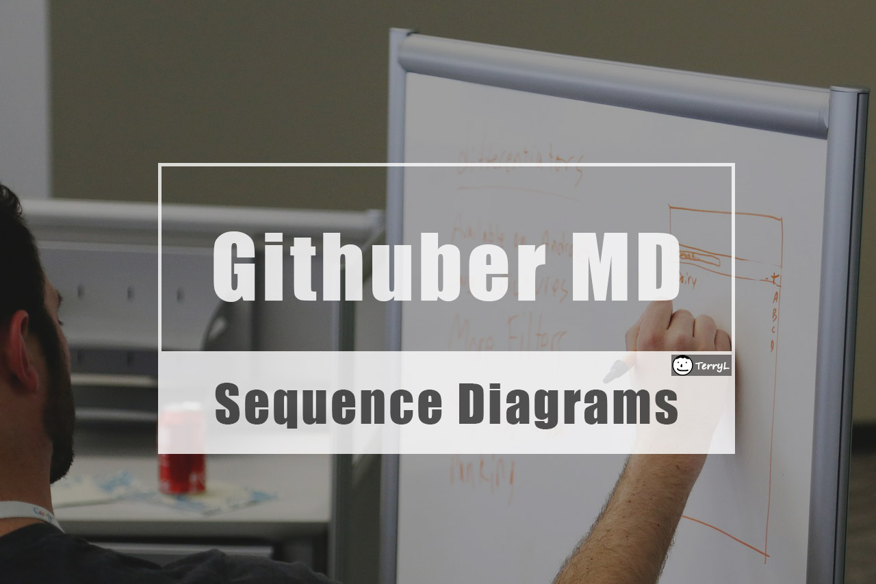 Githuber MD – Sequence Diagrams- Turn Text Into Vector UML Sequence Diagrams